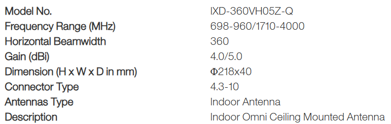 COMBA TELE INDOOR OMNI MIMO ANTENNA VHPOL