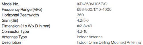 COMBA TELE INDOOR OMNI MIMO ANTENNA VHPOL